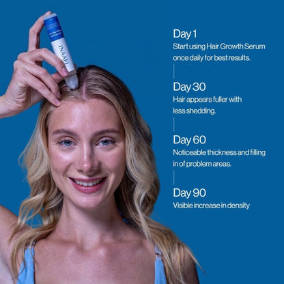 Inaafi™ Regrowth Serum